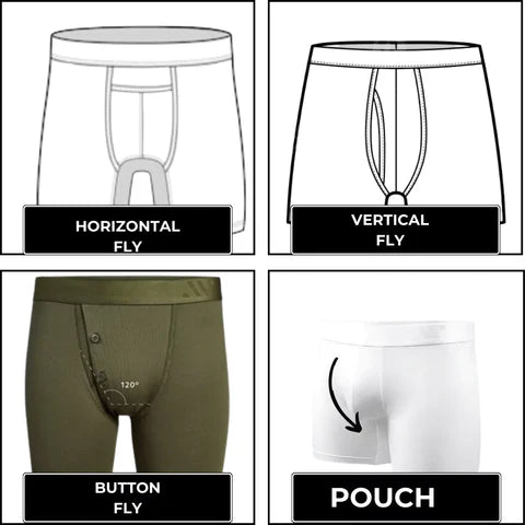 What Are The Holes in Men's Underwear For?