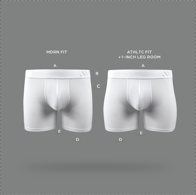 Find Your Best Fitting Pair of Men's Underwear